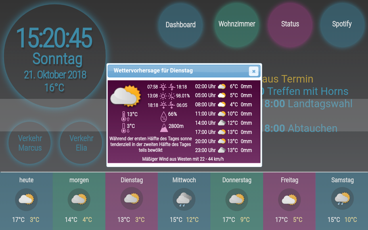 9333_wettervorhersage__bermorgen.png