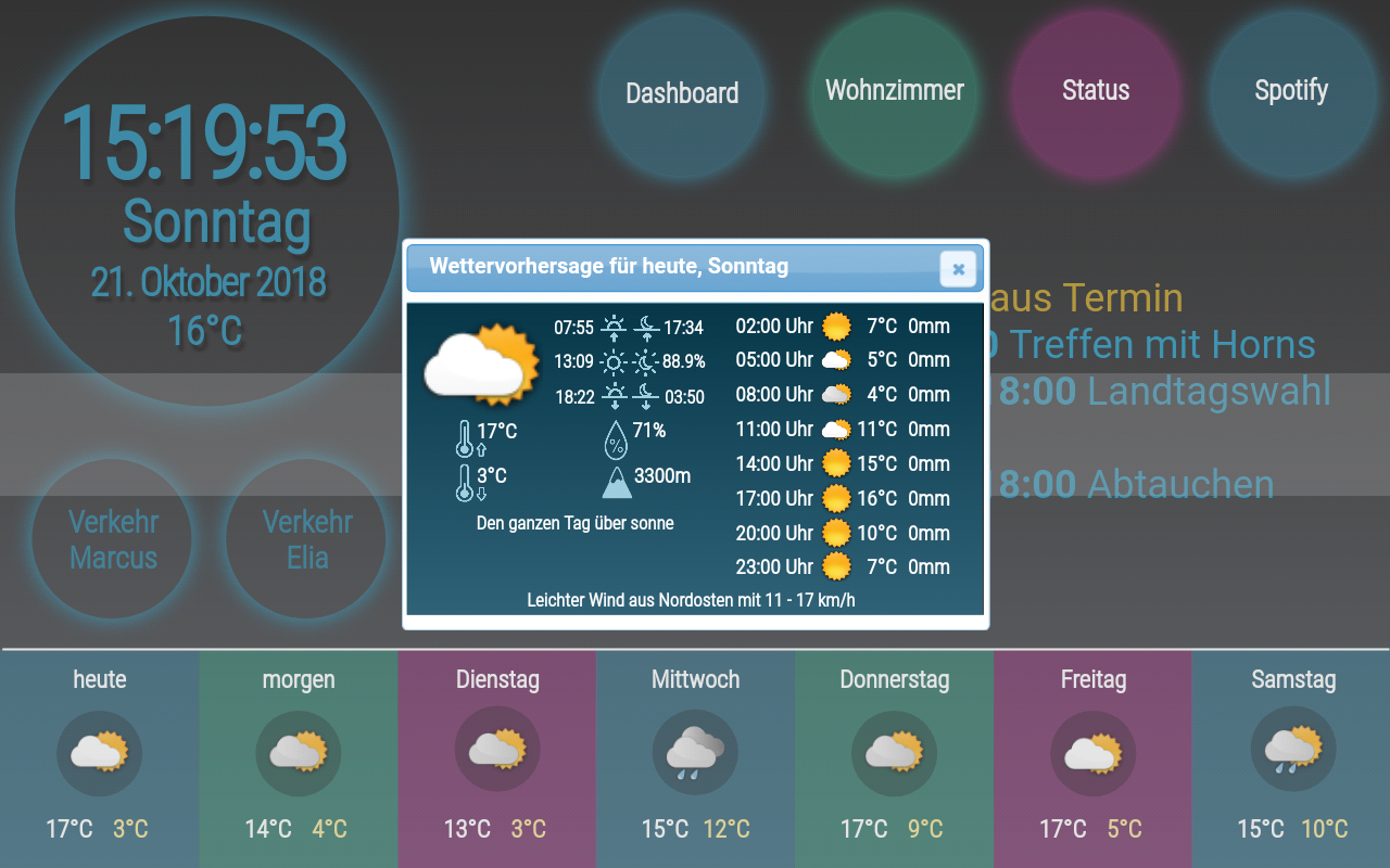 9333_wettervorhersage_heute.png