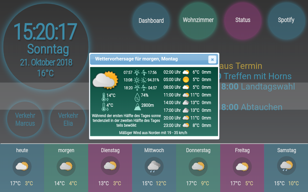 9333_wettervorhersage_morgen.png