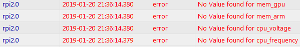 9401_rpi_log.png