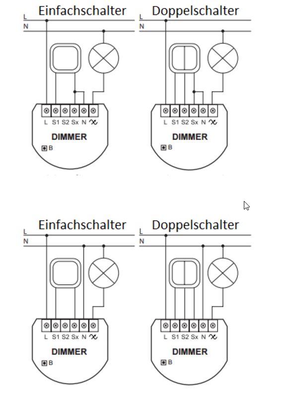 Homematic Wechselschaltung Mit Dimmer Wiring Diagram