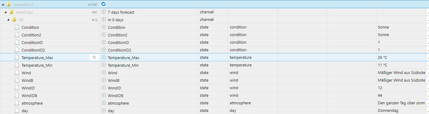 999_das_wetter_objekte.jpg